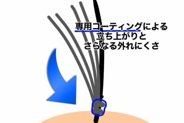 スーパー増毛エクステのイメージ